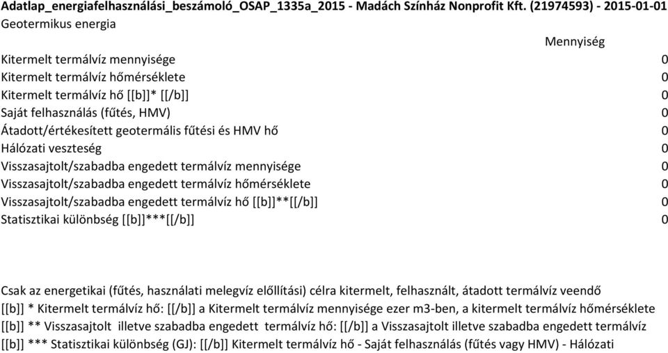 termálvíz hő [[b]]**[[/b]] 0 Statisztikai különbség [[b]]***[[/b]] 0 Csak az energetikai (fűtés, használati melegvíz előllítási) célra kitermelt, felhasznált, átadott termálvíz veendő [[b]] *