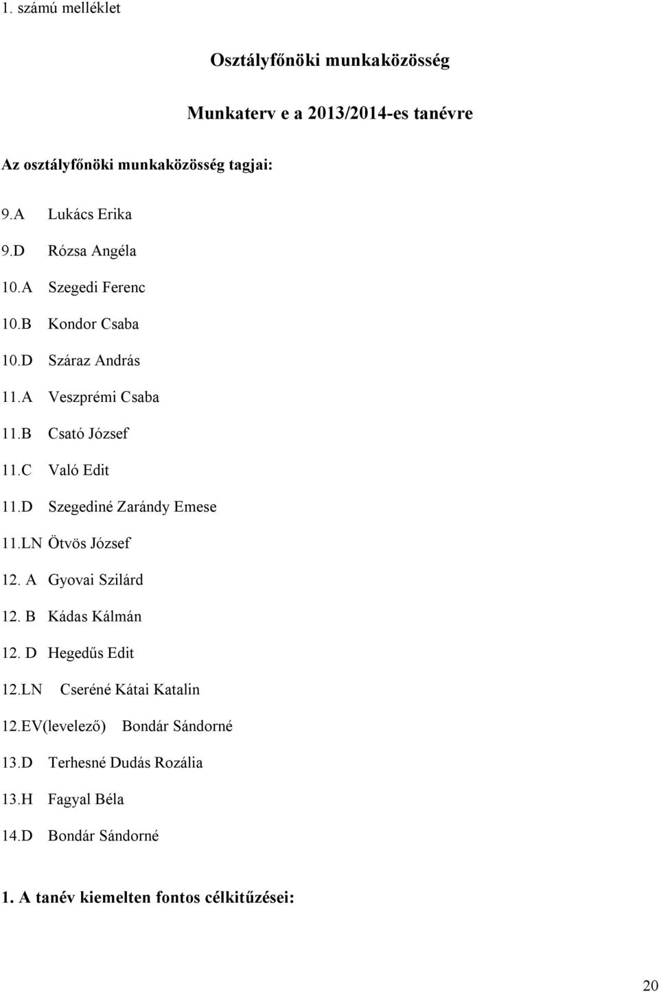 C Való Edit 11.D Szegediné Zarándy Emese 11.LN Ötvös József 12. A Gyovai Szilárd 12. B Kádas Kálmán 12. D Hegedűs Edit 12.