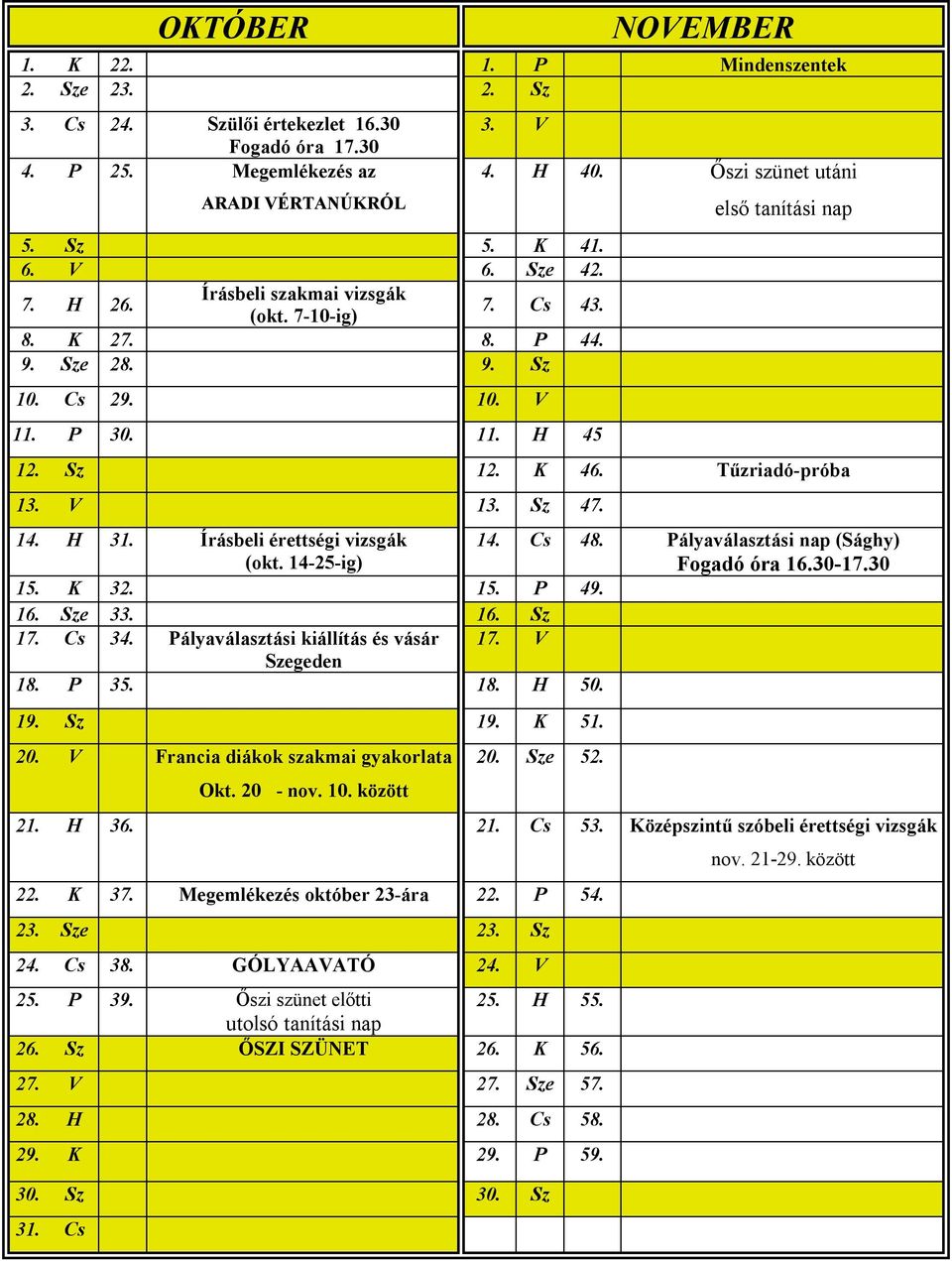 Tűzriadó-próba 13. V 13. Sz 47. 14. H 31. Írásbeli érettségi vizsgák (okt. 14-25-ig) 14. Cs 48. Pályaválasztási nap (Sághy) Fogadó óra 16.30-17.30 15. K 32. 15. P 49. 16. Sze 33. 16. Sz 17. Cs 34.