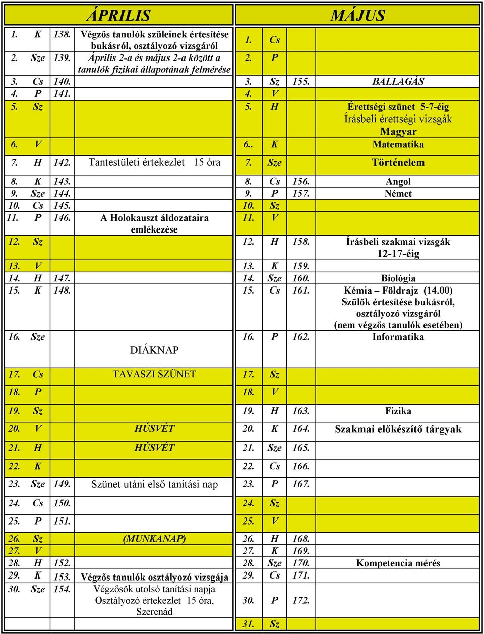 Angol 9. Sze 144. 9. P 157. Német 10. Cs 145. 10. Sz 11. P 146. A Holokauszt áldozataira 11. V emlékezése 12. Sz 12. H 158. Írásbeli szakmai vizsgák 12-17-éig 13. V 13. K 159. 14. H 147. 14. Sze 160.
