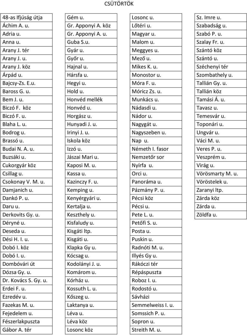 u. Dr. Kovács S. Gy. u. Erdei F. u. Ezredév u. Fazekas M. u. Fejedelem u. Fészerlakpuszta Gábor A. tér Gém u. Gr. Apponyi A. köz Gr. Apponyi A. u. Guba S.u. Gyár u. Győr u. Hajnal u. Hársfa u.