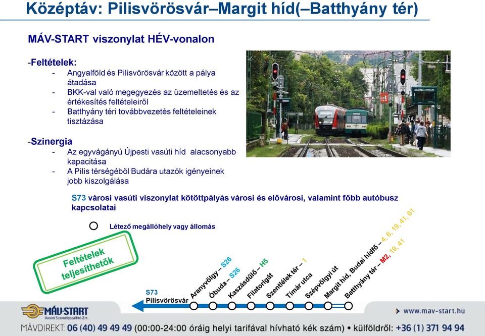 tisztázása -Szinergia - Az egyvágányú Újpesti vasúti híd alacsonyabb kapacitása - A Pilis térségéből Budára utazók igényeinek jobb