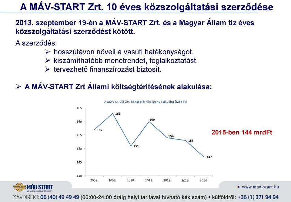 és a Magyar Állam tíz éves közszolgáltatási szerződést kötött.