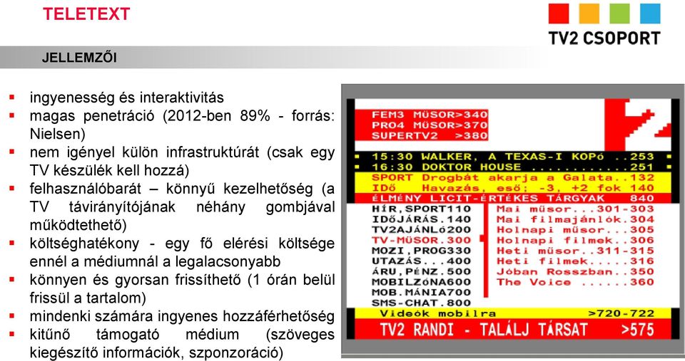 költséghatékony - egy fő elérési költsége ennél a médiumnál a legalacsonyabb könnyen és gyorsan frissíthető (1 órán belül