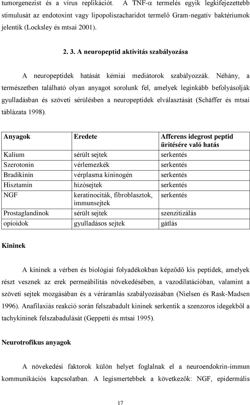 Néhány, a természetben található olyan anyagot sorolunk fel, amelyek leginkább befolyásolják gyulladásban és szöveti sérülésben a neuropeptidek elválasztását (Schäffer és mtsai táblázata 1998).