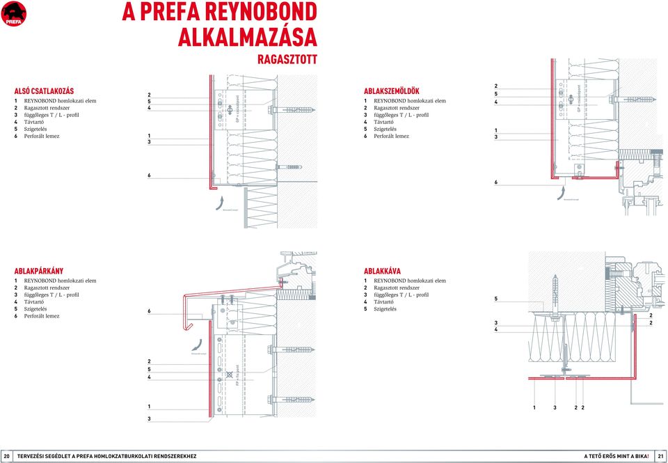 Tervezési segédlet a PREFA homlokzatburkolati rendszerekhez - PDF Ingyenes  letöltés