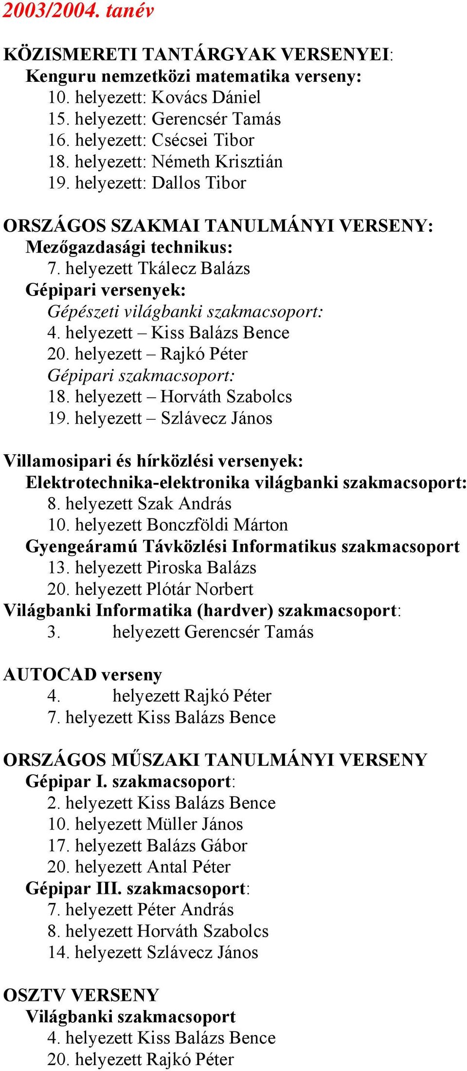 helyezett Tkálecz Balázs Gépipari versenyek: Gépészeti világbanki szakmacsoport: 4. helyezett Kiss Balázs Bence 20. helyezett Rajkó Péter Gépipari szakmacsoport: 18. helyezett Horváth Szabolcs 19.