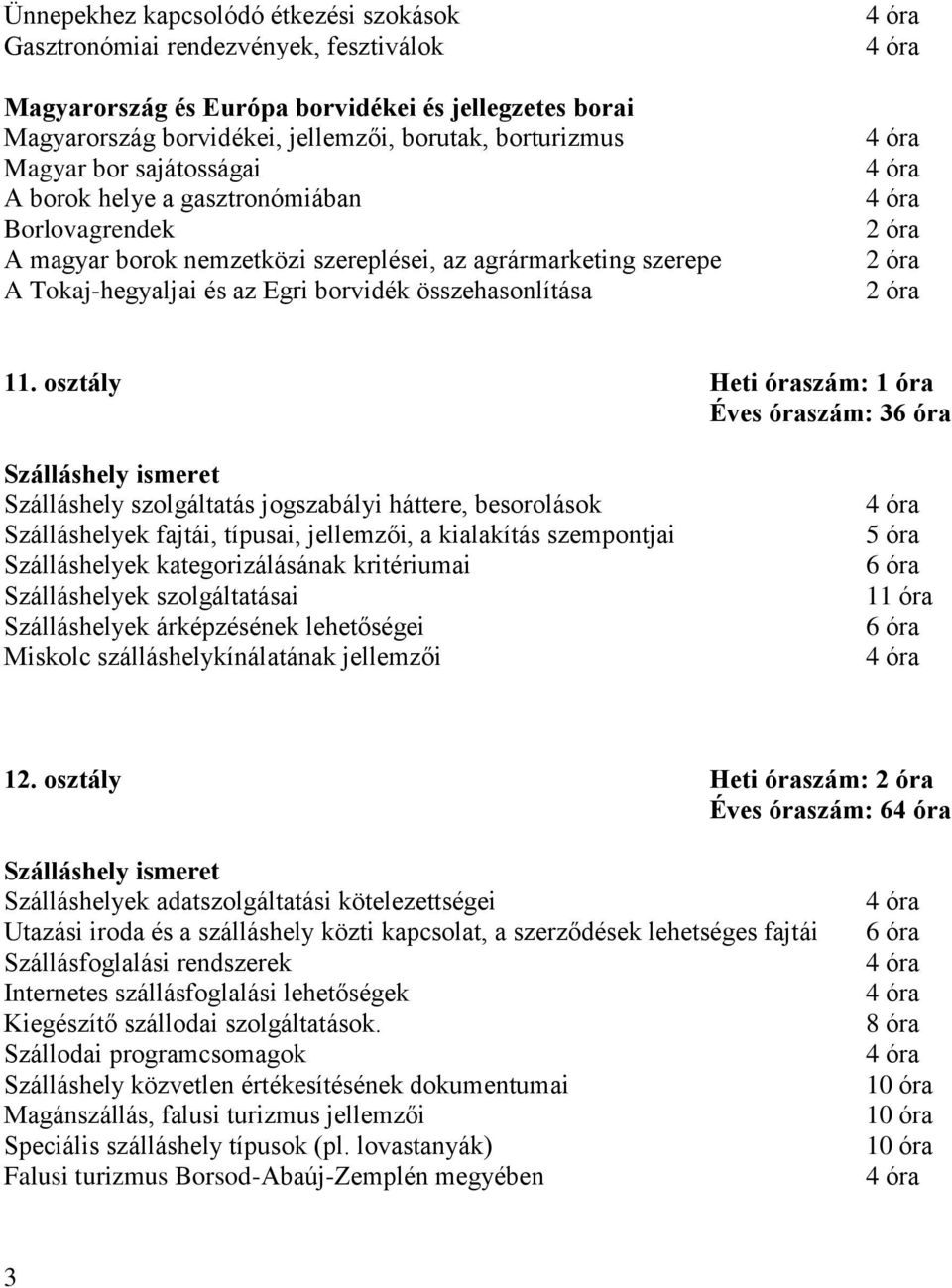 osztály Heti óraszám: 1 óra Éves óraszám: 3 Szálláshely ismeret Szálláshely szolgáltatás jogszabályi háttere, besorolások Szálláshelyek fajtái, típusai, jellemzői, a kialakítás szempontjai