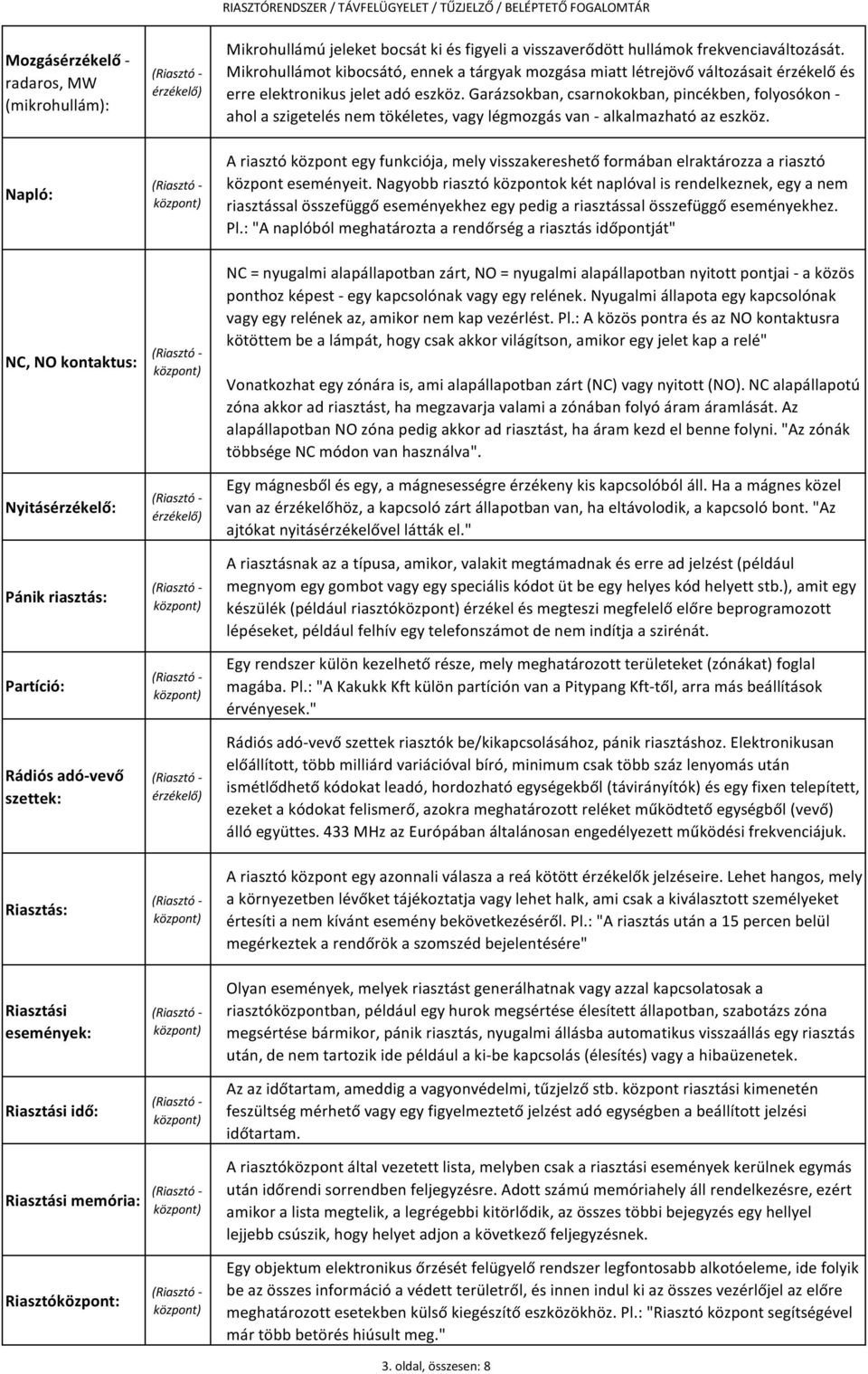 Garázsokban, csarnokokban, pincékben, folyosókon - ahol a szigetelés nem tökéletes, vagy légmozgás van - alkalmazható az eszköz.