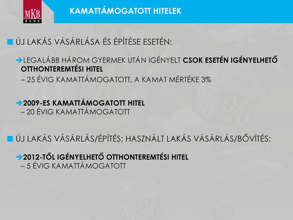 MÉRTÉKE 3% 2009-ES KAMATTÁMOGATOTT HITEL 20 ÉVIG KAMATTÁMOGATOTT ÚJ LAKÁS VÁSÁRLÁS/ÉPÍTÉS;