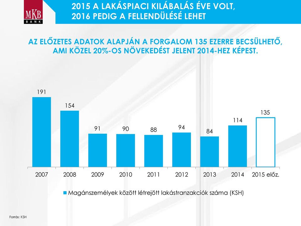 2014-HEZ KÉPEST.