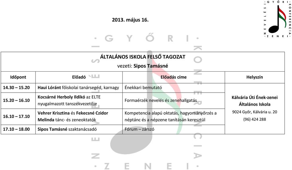 10 Kocsárné Herboly Ildikó az ELTE nyugalmazott tanszékvezetője Formaérzék nevelés és zenehallgatás Kálvária Úti Ének-zenei Általános Iskola 16.