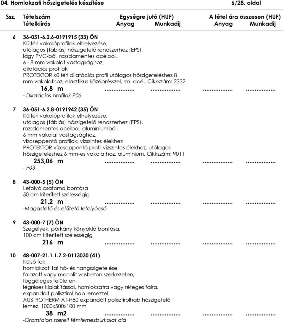 BUDAPESTI GAZDASÁGI FŐISKOLA PÉNZÜGYI ÉS SZÁMVITELI KAR Budapest, Buzogány  utca HRSZ: 31905/6 KIVITELI TERV - PDF Free Download