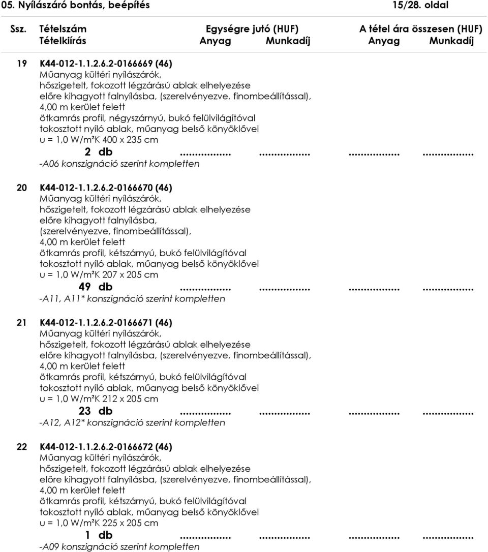 négyszárnyú, bukó felülvilágítóval tokosztott nyíló ablak, műanyag belső könyöklővel u = 1,0 W/m²K 400 x 235 cm 2 db............ -A06 