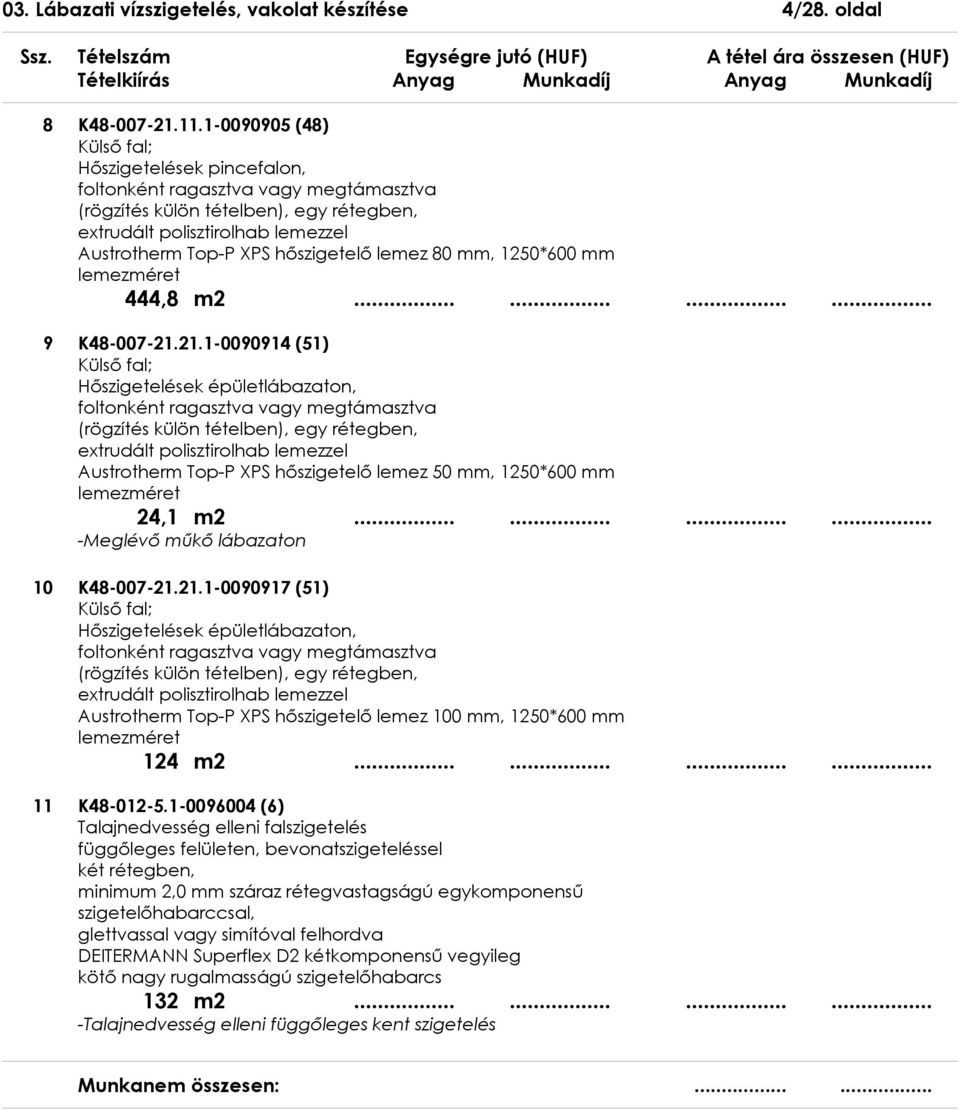 hőszigetelő lemez 80 mm, 1250*600 mm lemezméret 444,8 m2............ 9 K48-007-21.