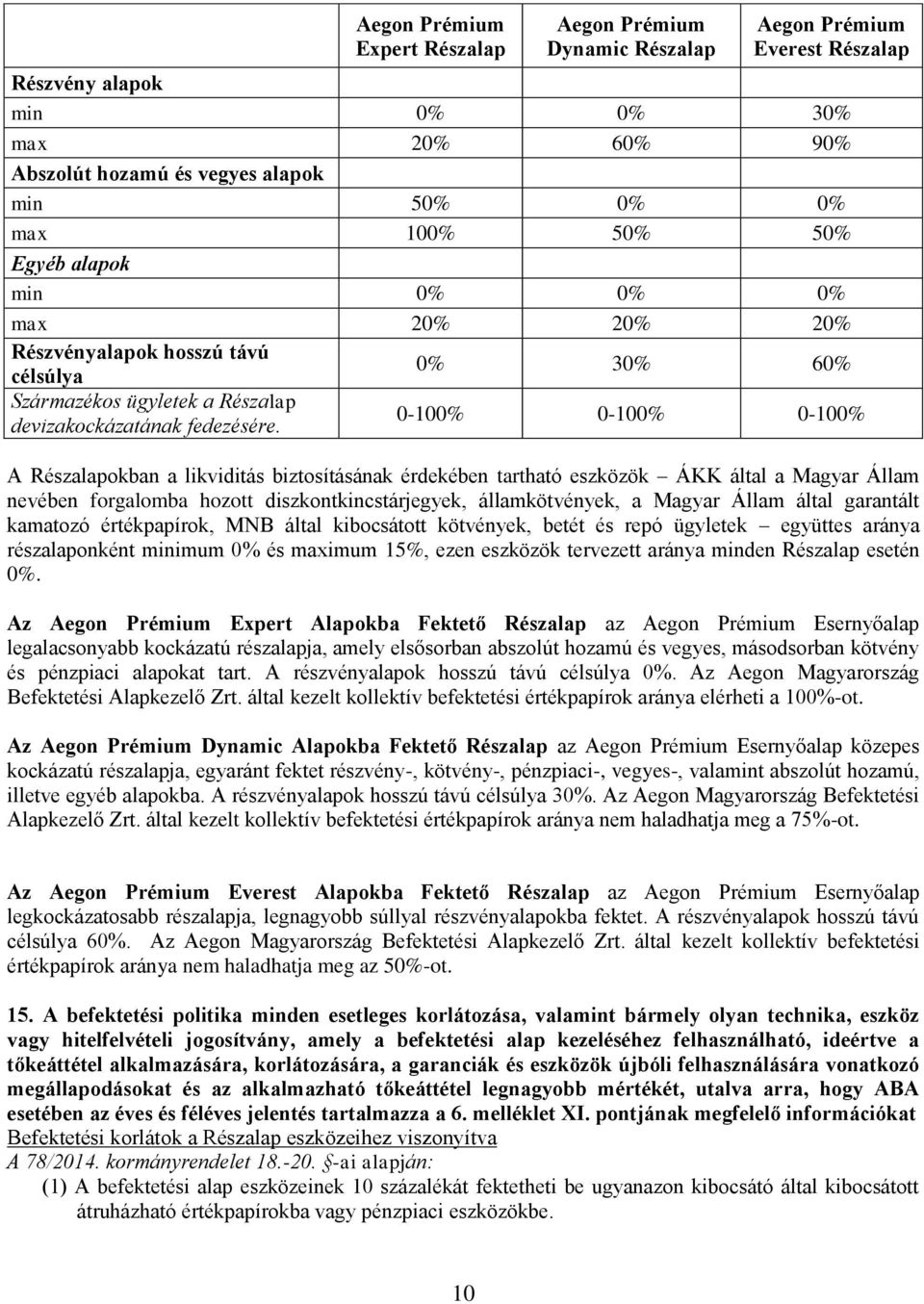 0-100% 0-100% 0-100% A Részalapokban a likviditás biztosításának érdekében tartható eszközök ÁKK által a Magyar Állam nevében forgalomba hozott diszkontkincstárjegyek, államkötvények, a Magyar Állam