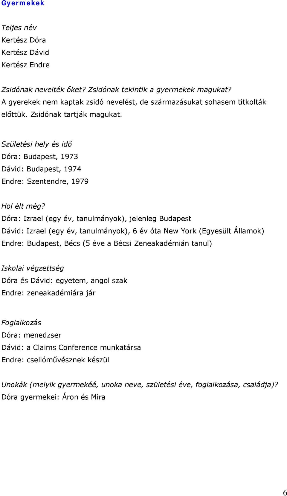 Dóra: Budapest, 1973 Dávid: Budapest, 1974 Endre: Szentendre, 1979 Dóra: Izrael (egy év, tanulmányok), jelenleg Budapest Dávid: Izrael (egy év, tanulmányok), 6 év óta New York