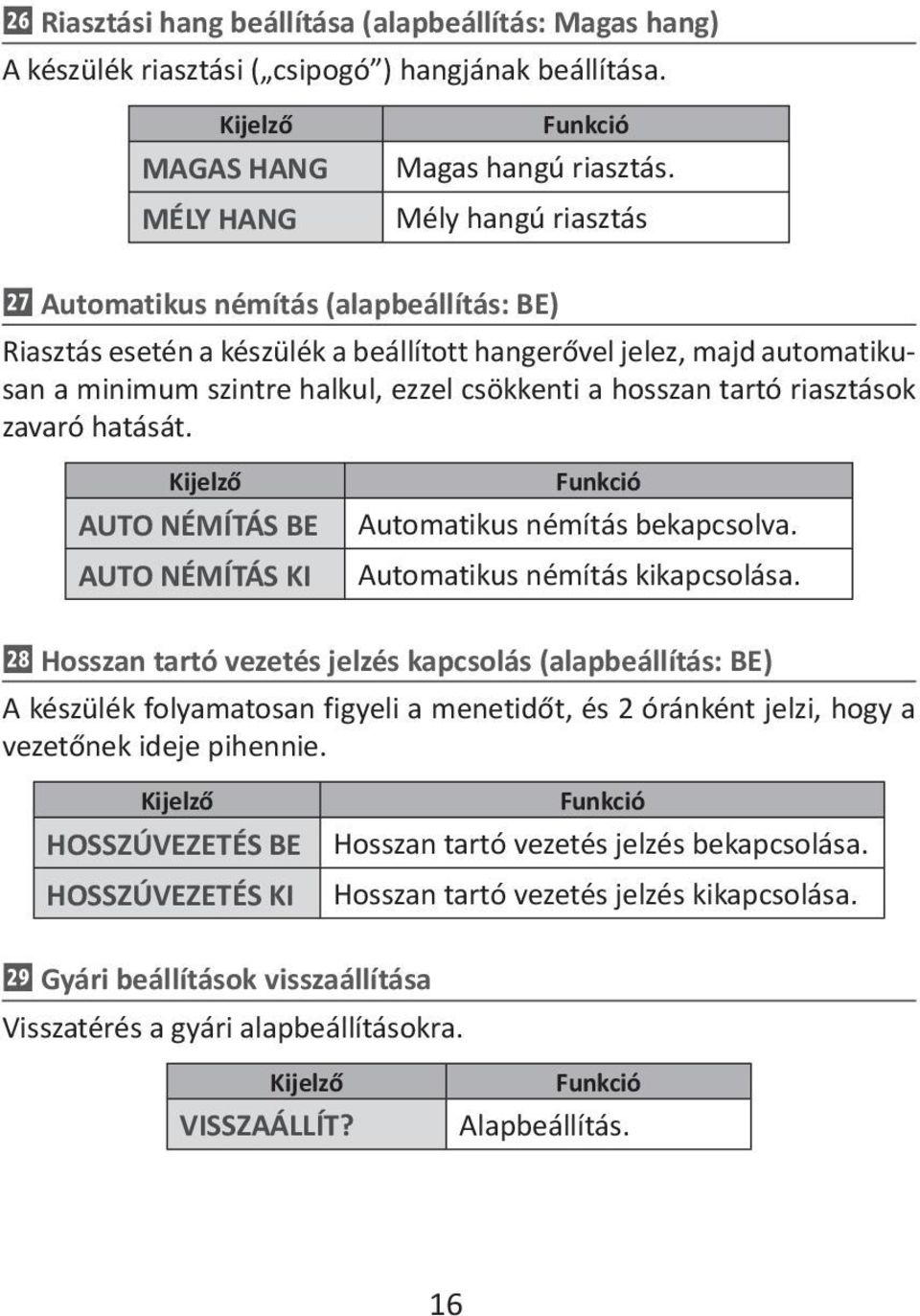 riasztások zavaró hatását. AUTO NÉMÍTÁS BE AUTO NÉMÍTÁS KI Automatikus némítás bekapcsolva. Automatikus némítás kikapcsolása.