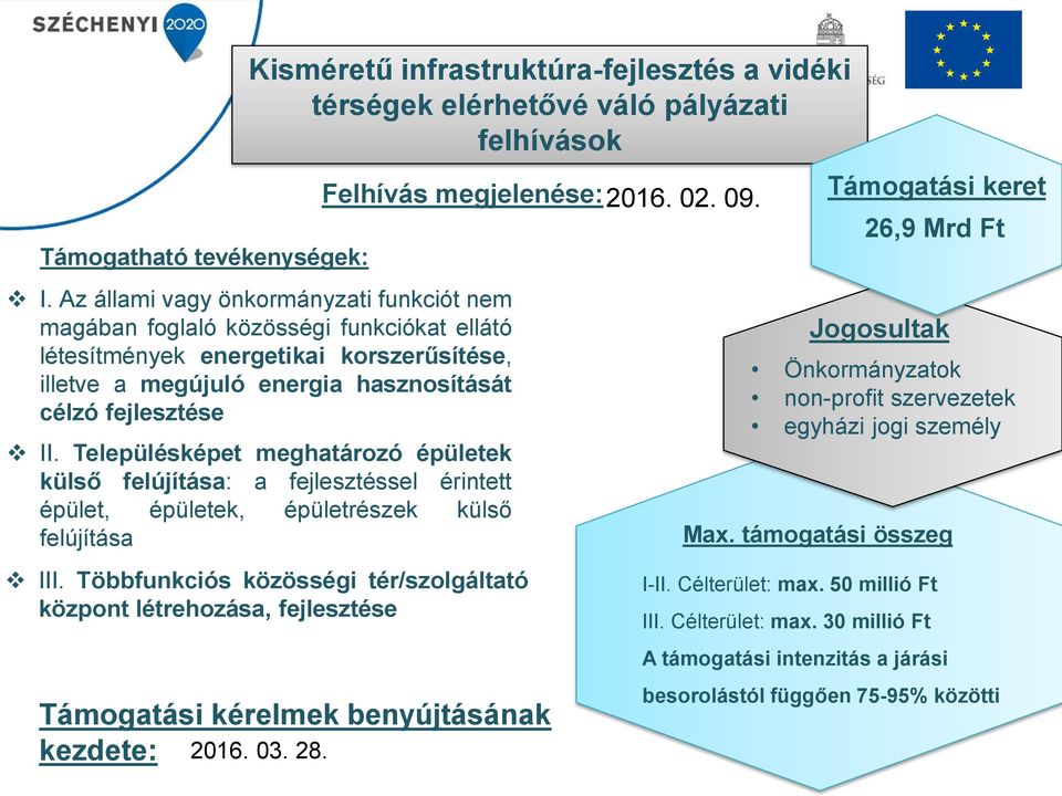 Településképet meghatározó épületek külső felújítása: a fejlesztéssel érintett épület, épületek, épületrészek külső felújítása III.
