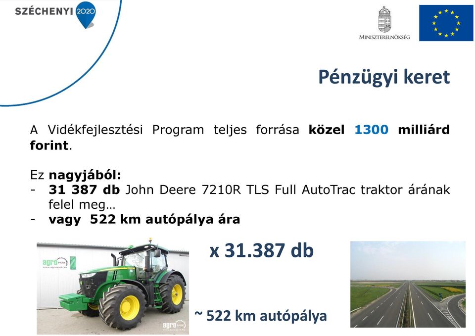 Ez nagyjából: - 31 387 db John Deere 7210R TLS Full