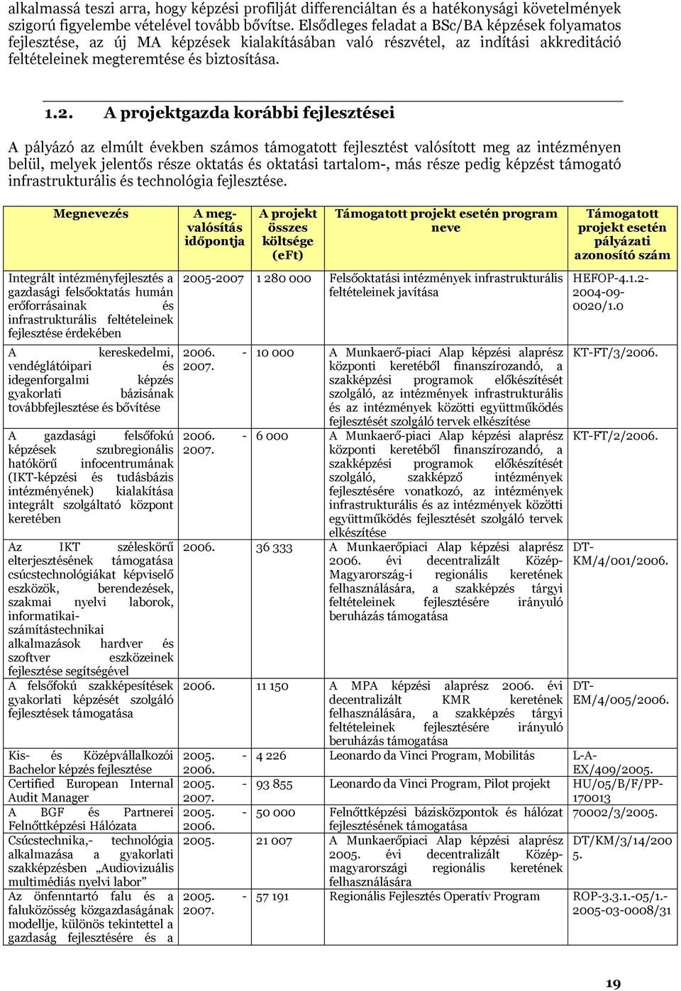 A projektgazda korábbi fejlesztései A pályázó az elmúlt években számos támogatott fejlesztést valósított meg az intézményen belül, melyek jelentős része oktatás és oktatási tartalom-, más része pedig