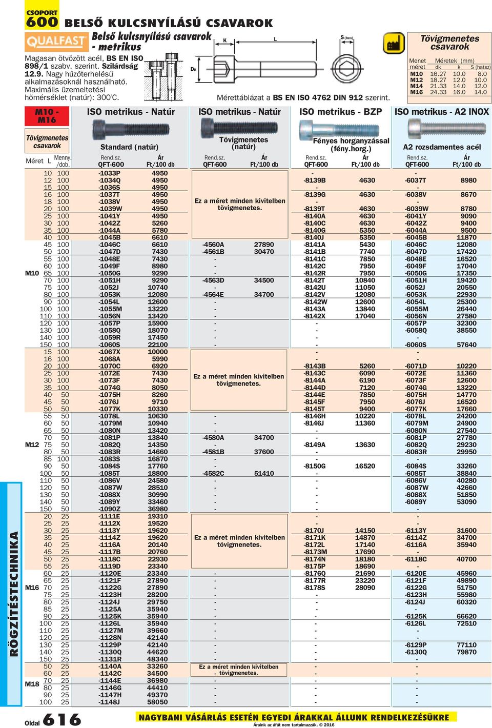 Mérettáblázat a BS EN ISO 4762 DIN 912 szerint. Tövigmenetes (natúr) Ár  QFT-600 Ft/100 db tövigmenetes. - PDF Free Download