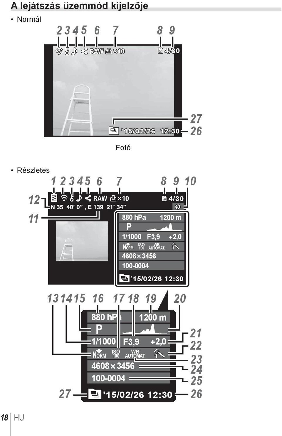 3456 100-0004 F3,9 WB AUTOMAT.