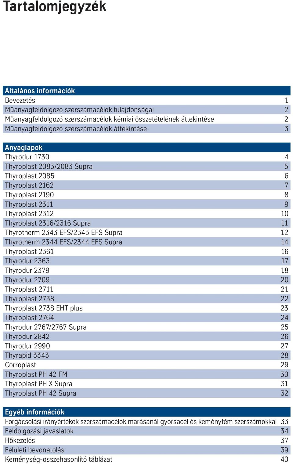 Supra 11 Thyrotherm 2343 EFS/2343 EFS Supra 12 Thyrotherm 2344 EFS/2344 EFS Supra 14 Thyroplast 2361 16 Thyrodur 2363 17 Thyrodur 2379 18 Thyrodur 2709 20 Thyroplast 2711 21 Thyroplast 2738 22