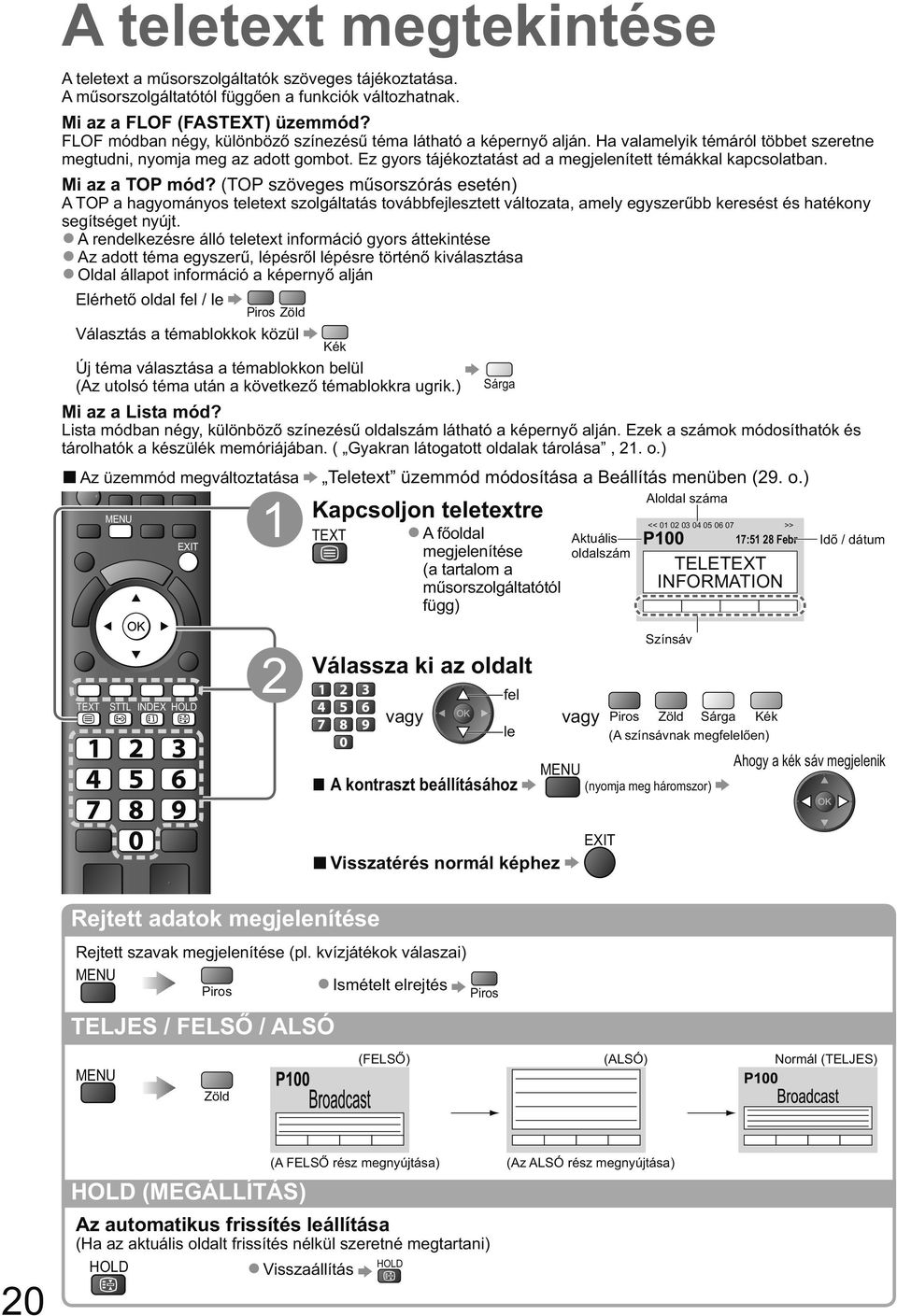 Ez gyors tájékoztatást ad a megjelenített témákkal kapcsolatban. Mi az a TOP mód?