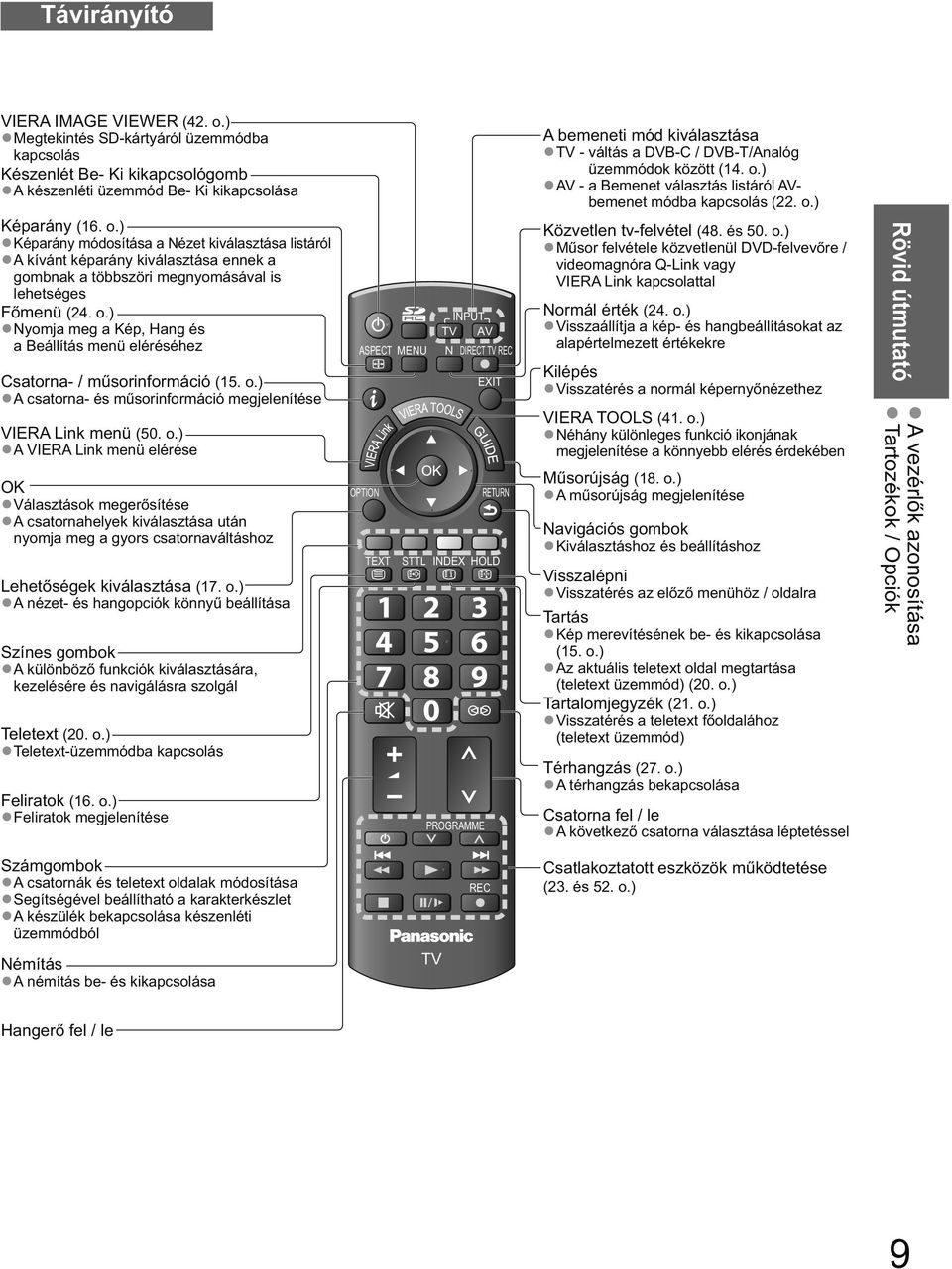 ) AV - a Bemenet választás listáról AVbemenet módba kapcsolás (22. o.) Képarány (16. o.) Képarány módosítása a Nézet a listáról A kívánt képarány a ennek a gombnak a többszöri megnyomásával is lehetséges F menü (24.