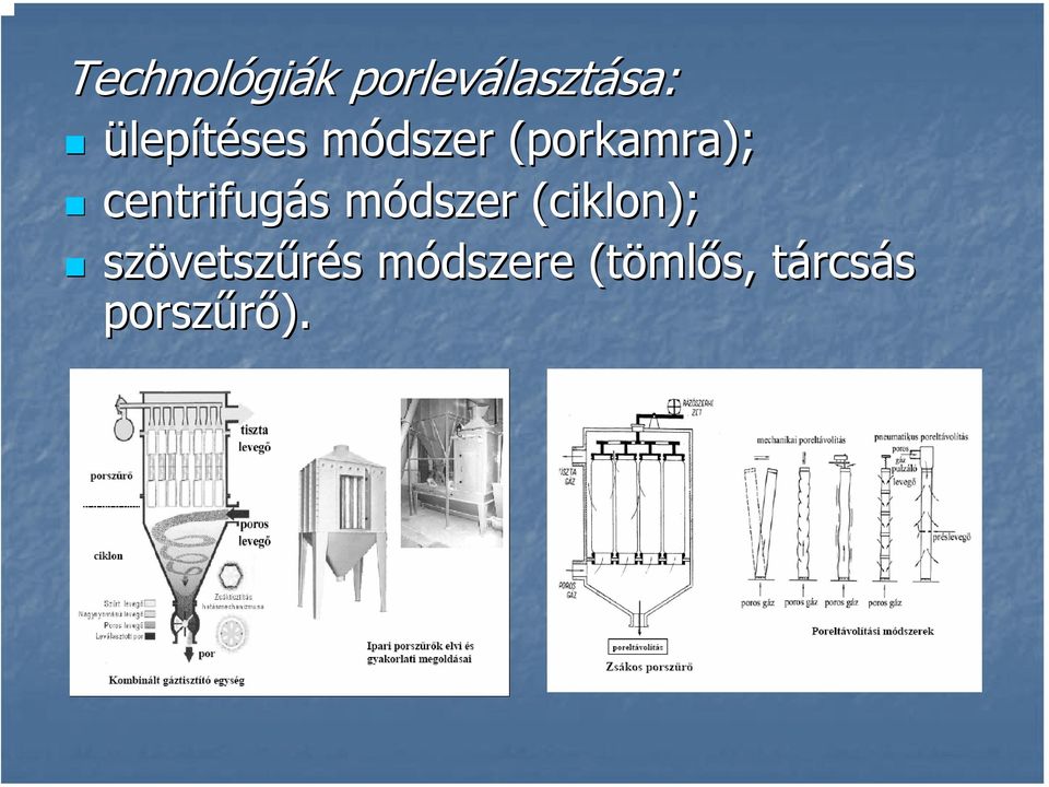 s módszer m (ciklon); szövetsz vetszűrés s