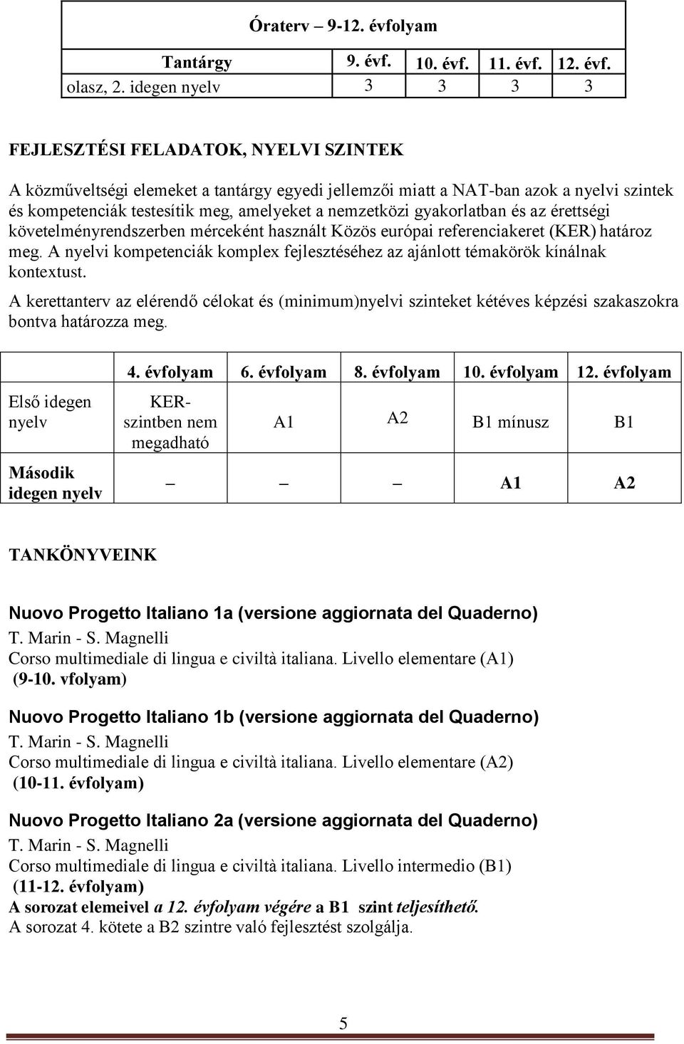 nemzetközi gyakorlatban és az érettségi követelményrendszerben mérceként használt Közös európai referenciakeret (KER) határoz meg.