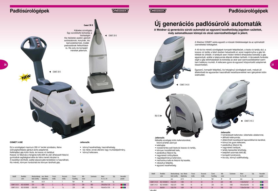 COMET 30 K Új generációs padlósúroló automaták A Weidner új generációs súroló automatái az egyszerû kezelhetôség jegyében születtek, mely automatikusan könnyû és olcsó szervizelhetôséget is jelent.
