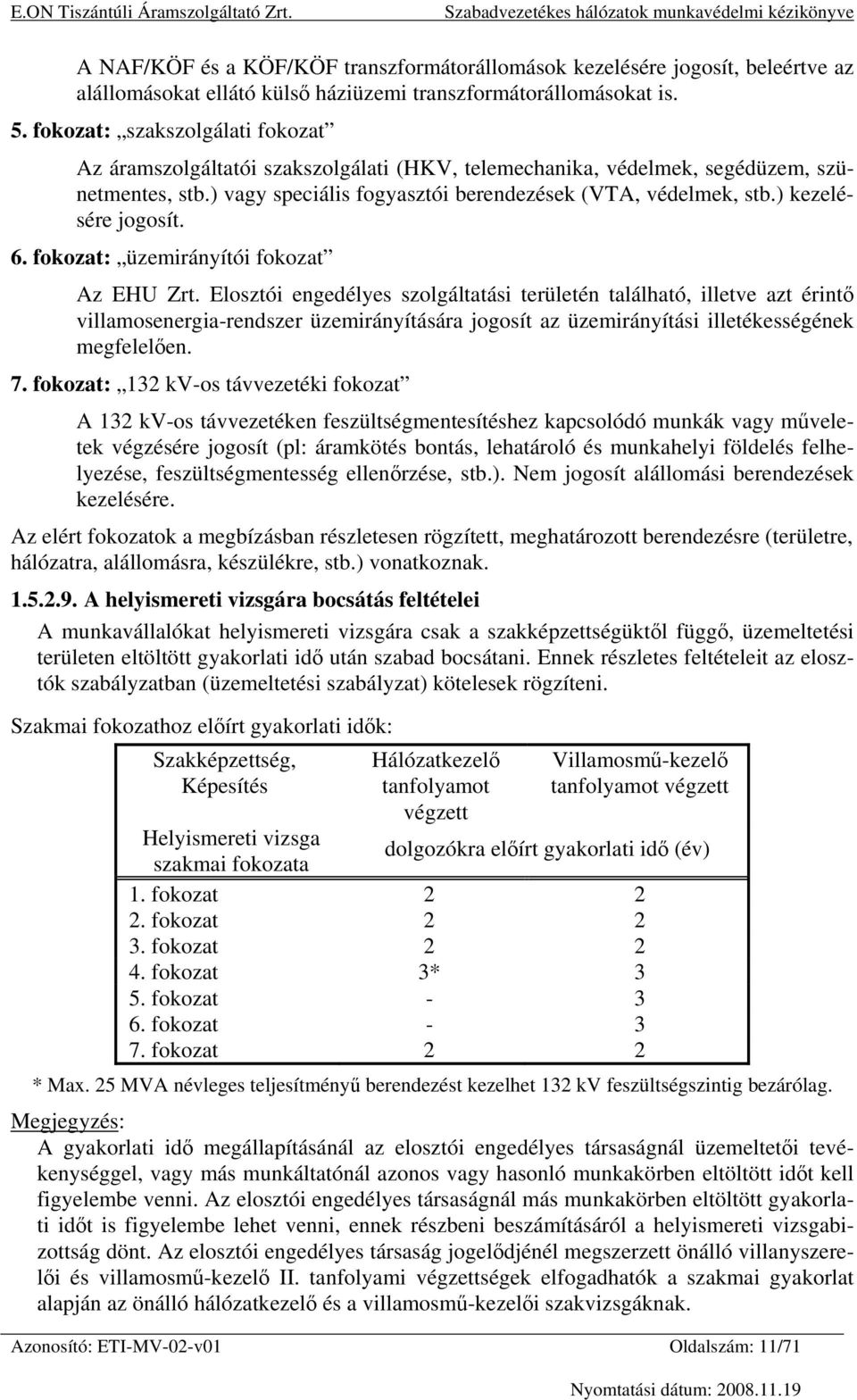 ) kezelésére jogosít. 6. fokozat: üzemirányítói fokozat Az EHU Zrt.