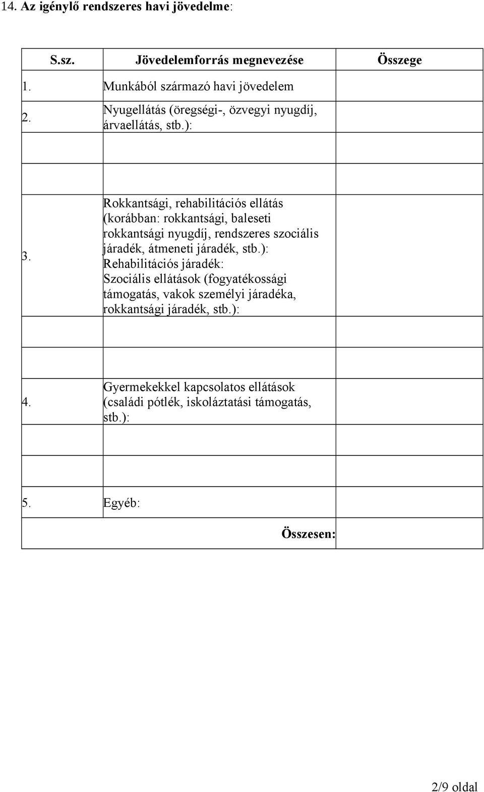 Rokkantsági, rehabilitációs ellátás (korábban: rokkantsági, baleseti rokkantsági nyugdíj, rendszeres szociális járadék, átmeneti járadék, stb.