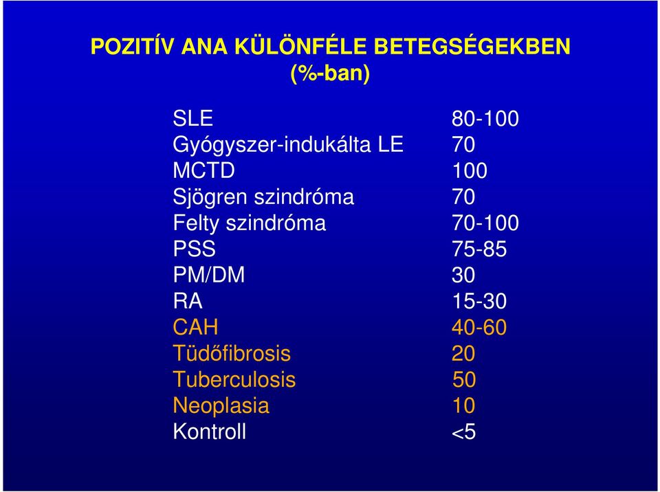 Felty szindróma 70-100 PSS 75-85 PM/DM 30 RA 15-30 CAH