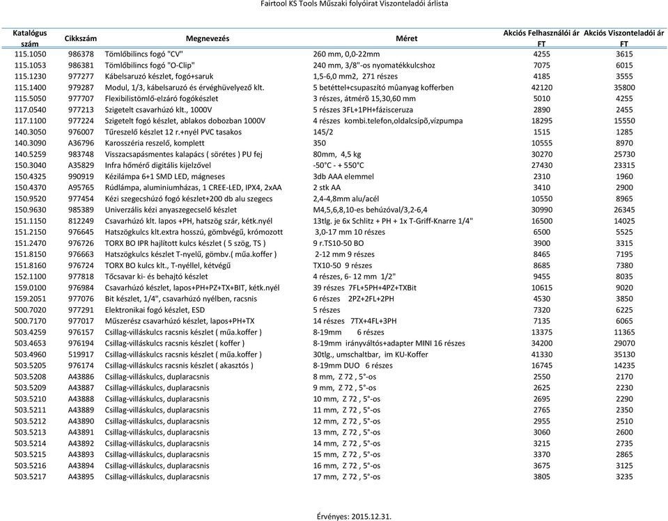 5050 977707 Flexibilistömlő-elzáró fogókészlet 3 részes, átmérõ 15,30,60 mm 5010 4255 117.0540 977213 Szigetelt csavarhúzó klt., 1000V 5 részes 3FL+1PH+fázisceruza 2890 2455 117.