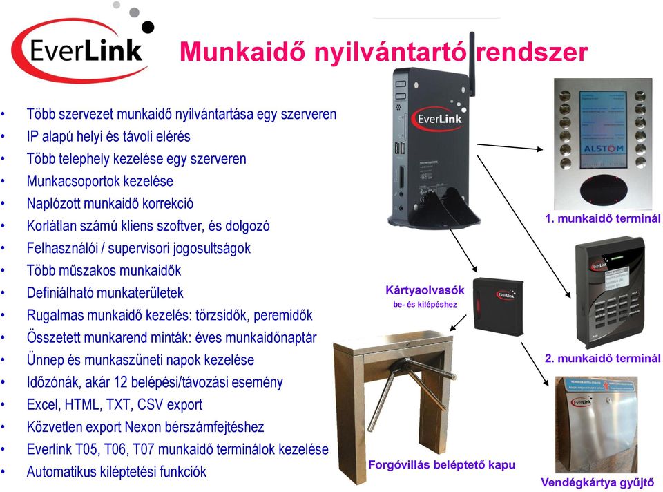 Összetett munkarend minták: éves munkaidőnaptár Ünnep és munkaszüneti napok kezelése Időzónák, akár 12 belépési/távozási esemény Excel, HTML, TXT, CSV export Közvetlen export Nexon bérszámfejtéshez