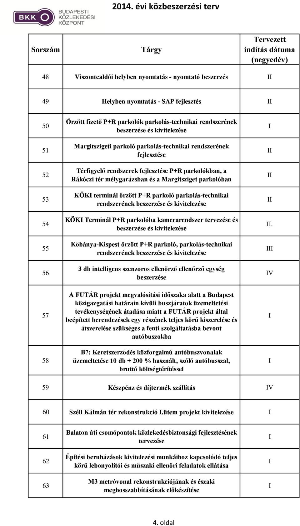 parkoló parkolás-technikai rendszerének és kivitelezése KÖK Terminál P+R parkolóba kamerarendszer tervezése és és kivitelezése Kőbánya-Kispest őrzött P+R parkoló, parkolás-technikai rendszerének és