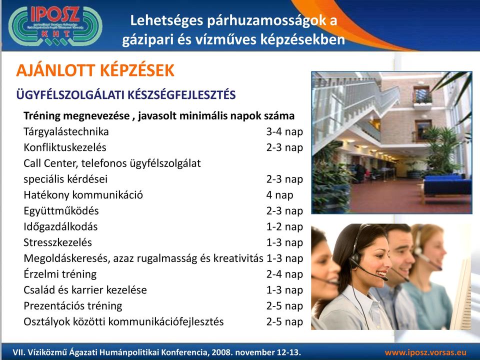 kommunikáció 4 nap Együttműködés 2-3 nap Időgazdálkodás 1-2 nap Stresszkezelés 1-3 nap Megoldáskeresés, azaz rugalmasság és kreativitás