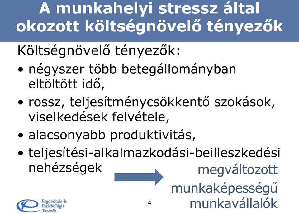 teljesítménycsökkentő szokások, viselkedések felvétele, alacsonyabb