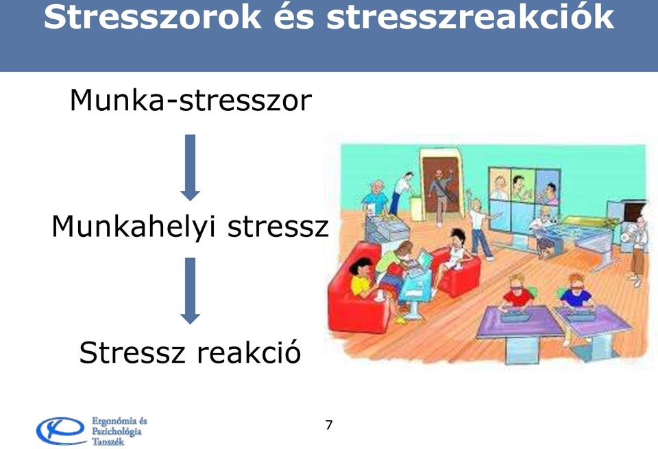 Munka-stresszor