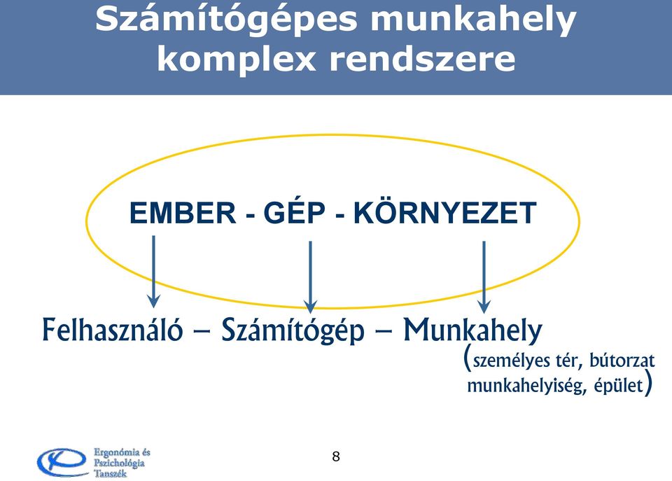 Felhasználó Számítógép Munkahely