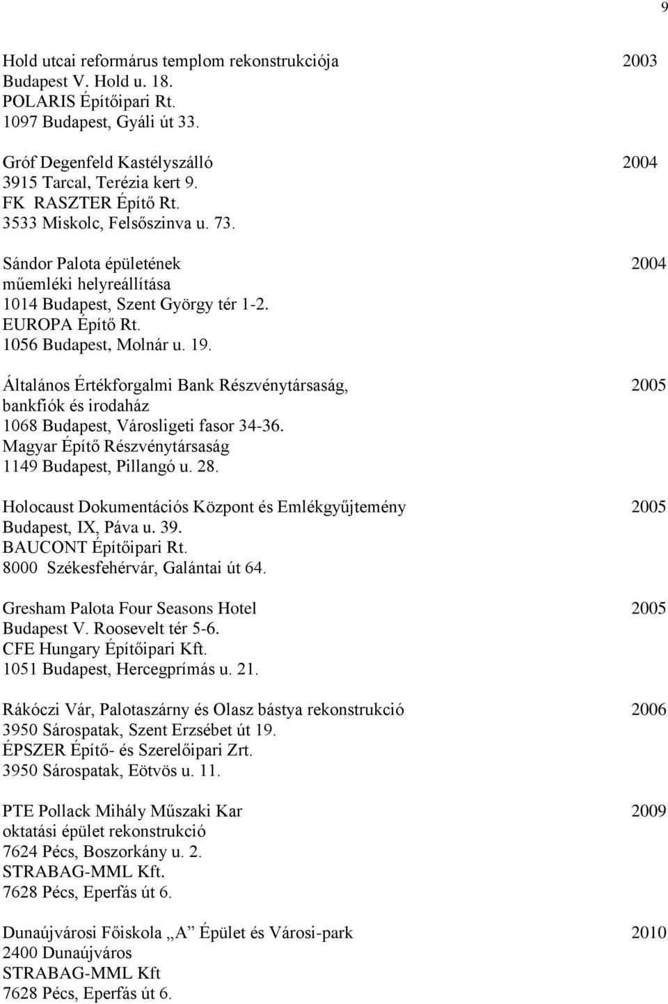 Általános Értékforgalmi Bank Részvénytársaság, 2005 bankfiók és irodaház 1068, Városligeti fasor 34-36. Magyar Építő Részvénytársaság 1149, Pillangó u. 28.