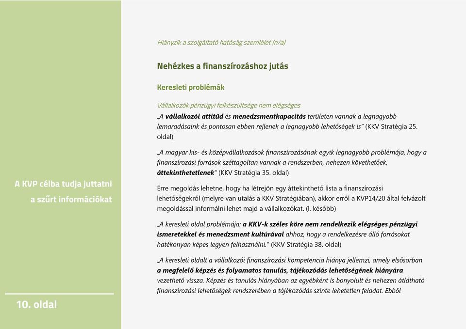 oldal) A KVP célba tudja juttatni a szűrt információkat A magyar kis- és középvállalkozások finanszírozásának egyik legnagyobb problémája, hogy a finanszírozási források széttagoltan vannak a