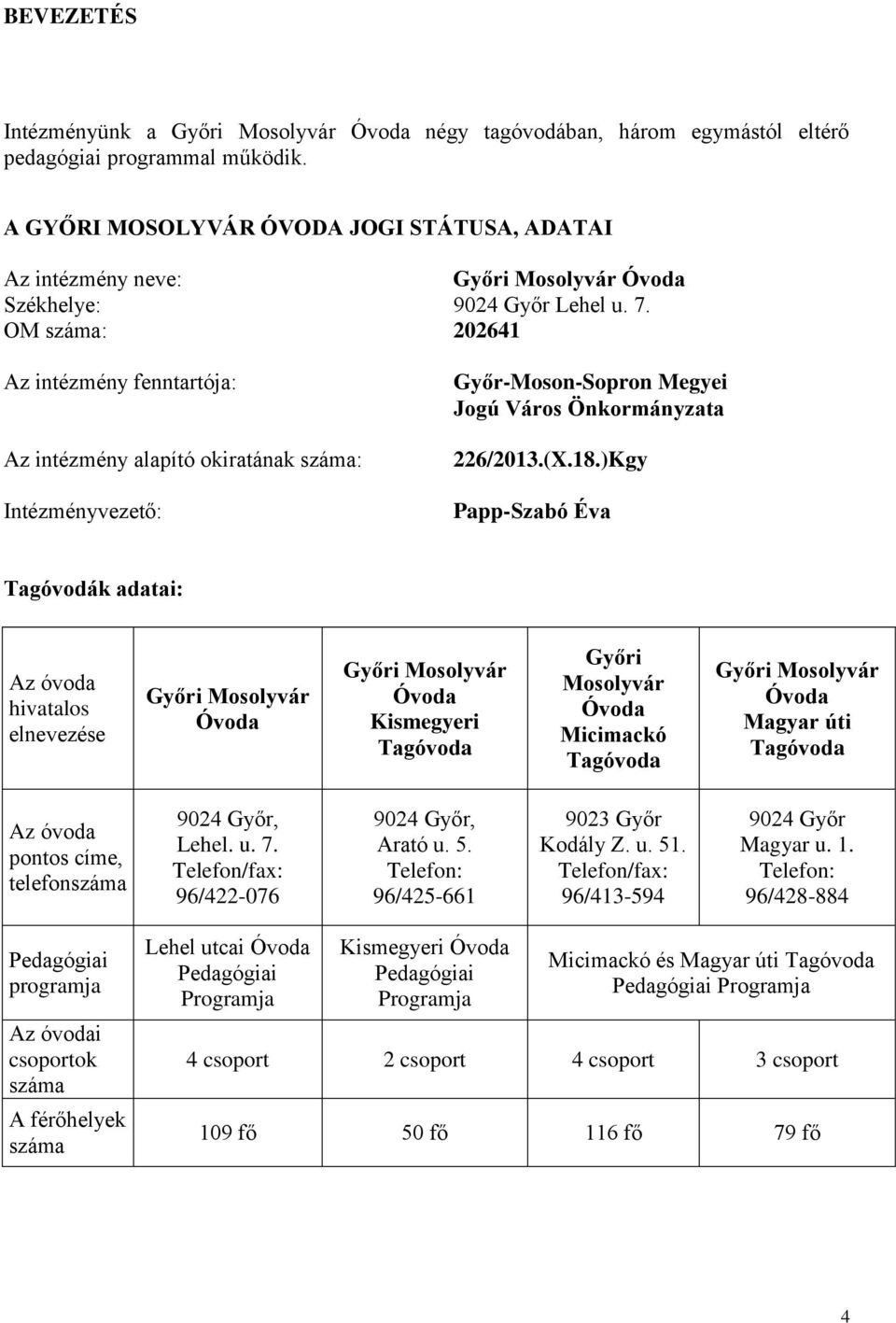 OM száma: 202641 Az intézmény fenntartója: Az intézmény alapító okiratának száma: Intézményvezető: Győr-Moson-Sopron Megyei Jogú Város Önkormányzata 226/2013.(X.18.