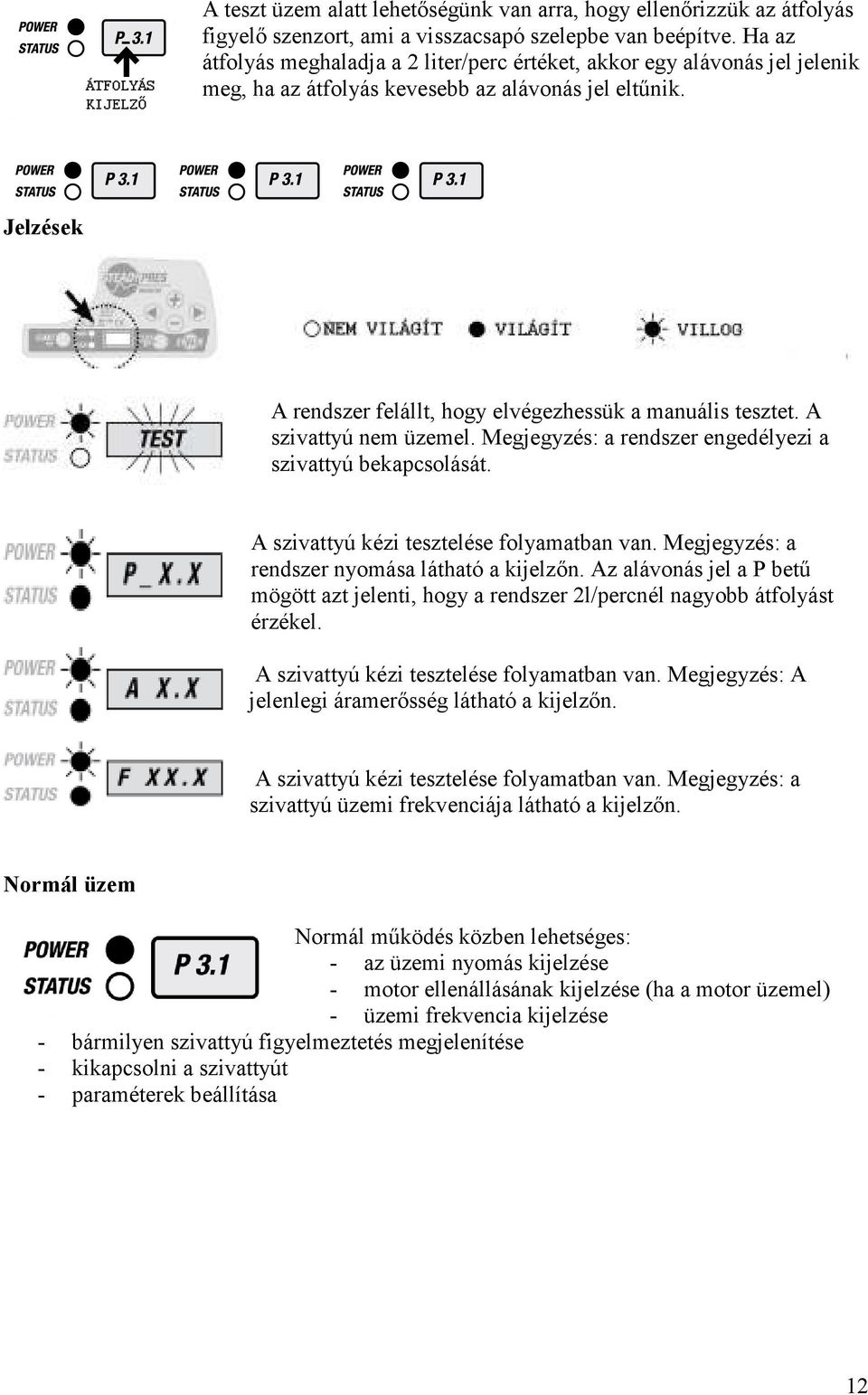 Jelzések A rendszer felállt, hogy elvégezhessük a manuális tesztet. A szivattyú nem üzemel. Megjegyzés: a rendszer engedélyezi a szivattyú bekapcsolását. A szivattyú kézi tesztelése folyamatban van.
