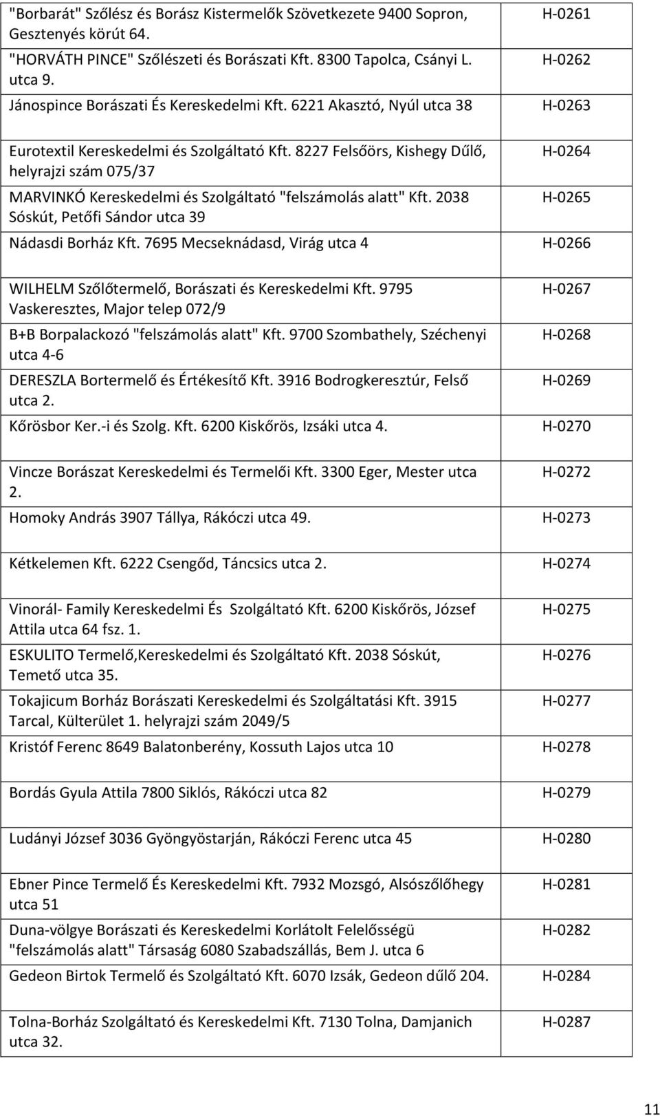 8227 Felsőörs, Kishegy Dűlő, helyrajzi szám 075/37 MARVINKÓ Kereskedelmi és Szolgáltató "felszámolás alatt" Kft. 2038 Sóskút, Petőfi Sándor utca 39 H-0264 H-0265 Nádasdi Borház Kft.