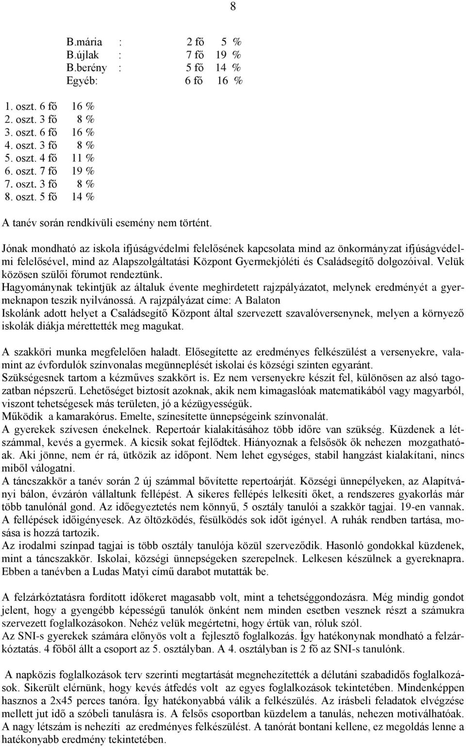 Jónak mondható az iskola ifjúságvédelmi felelősének kapcsolata mind az önkormányzat ifjúságvédelmi felelősével, mind az Alapszolgáltatási Központ Gyermekjóléti és Családsegítő dolgozóival.