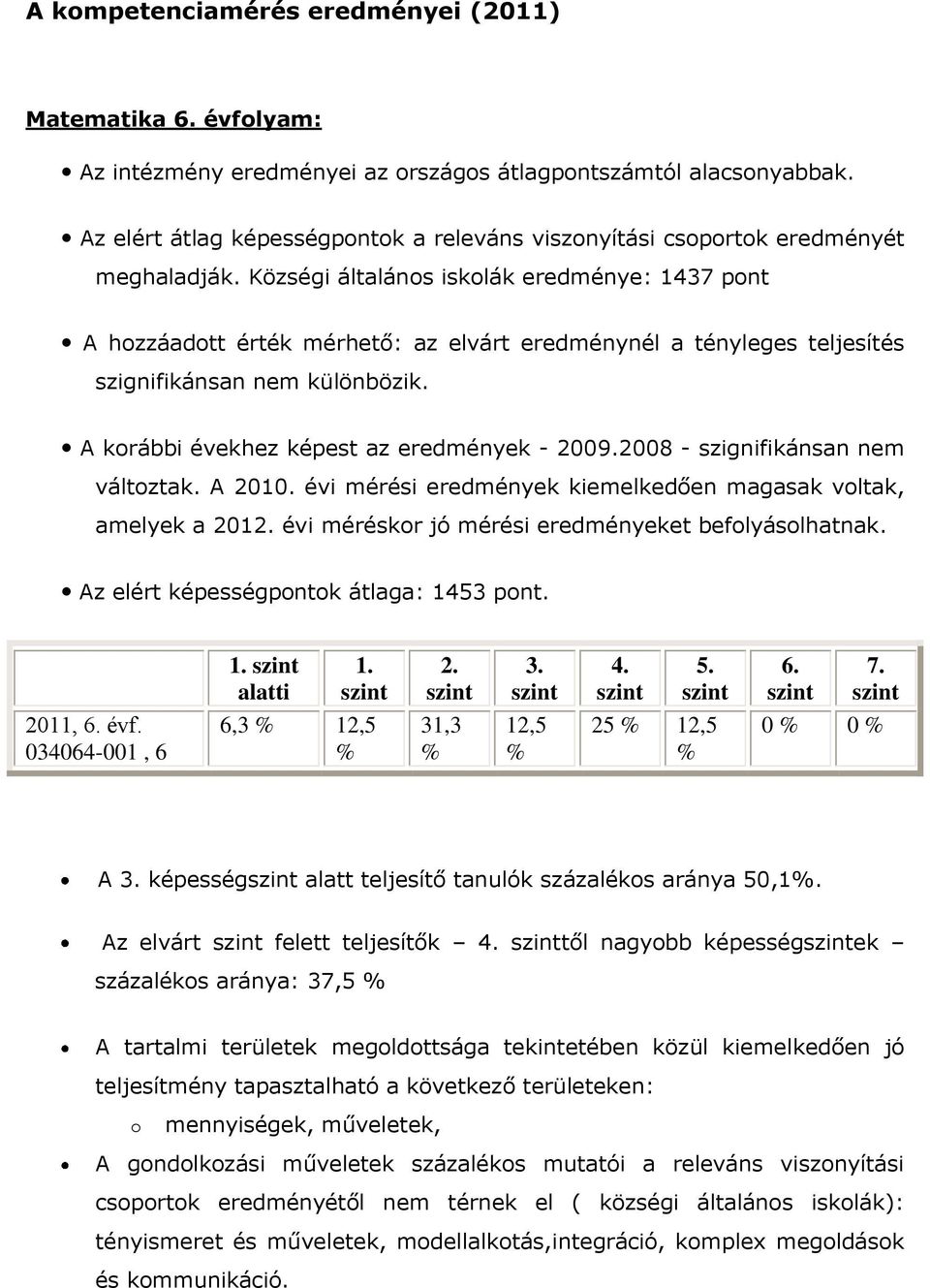 Községi általános iskolák eredménye: 1437 pont A hozzáadott érték mérhető: az elvárt eredménynél a tényleges teljesítés szignifikánsan nem különbözik. A korábbi évekhez képest az eredmények - 2009.